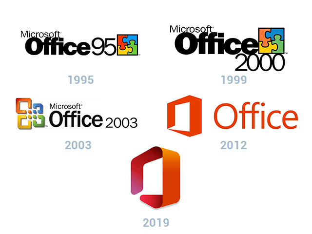 Evolución Microsoft Office