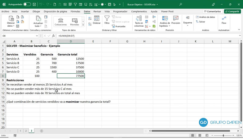 Tabla datos de ejemplo para herramienta Solver de Excel