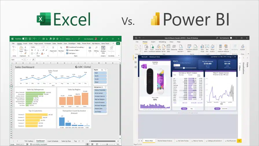 Power BI o Excel